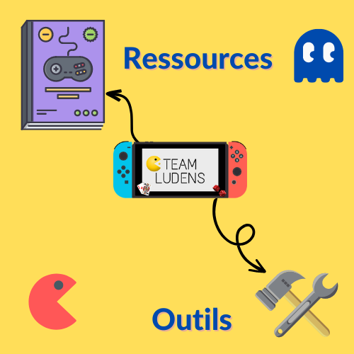 Ressources et outils pour la ludification - Team Ludens - Mettre les élèves  aux manettes !