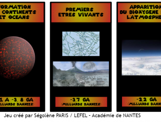 au fil du temps site