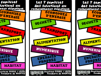 pour site 7 familles